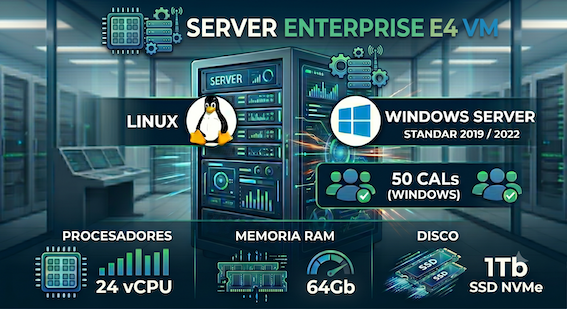 SERVER ENTERPRISE E4 VM